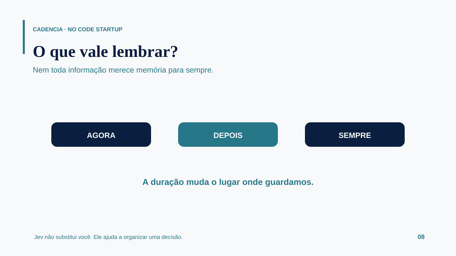 Memory horizons labeled now later and always in Portuguese